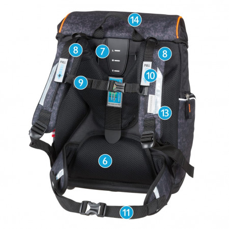 Lazy Lewis toolbag SMART 4 részes szett